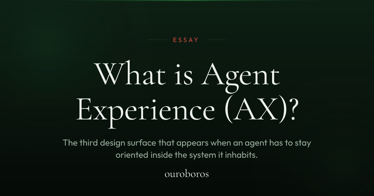 The title card for the essay What is Agent Experience?, set in Ouroboros site typography.